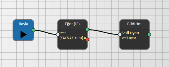 ornek_sipekleme_sesliuyar_0.png ornek_sipekleme_sesliuyar_0.png