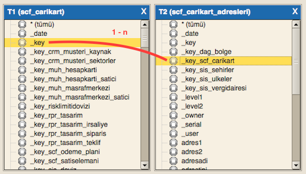 tablo_yapisi_2.png tablo_yapisi_2.png