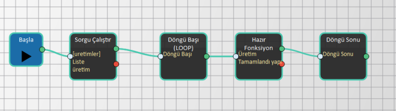 ornek_hf_uretimdurumdegistirme_0.png ornek_hf_uretimdurumdegistirme_0.png