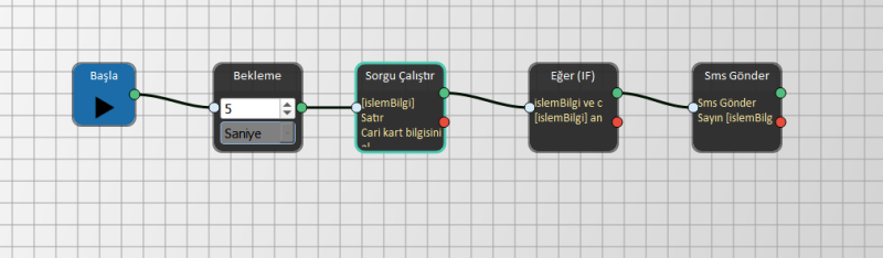 ornek_fatura_islemindensonra_smsgonder_0.png ornek_fatura_islemindensonra_smsgonder_0.png