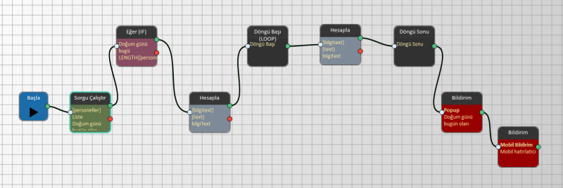 ornek_personel_dogumgunu_hatirlatici_0.png ornek_personel_dogumgunu_hatirlatici_0.png