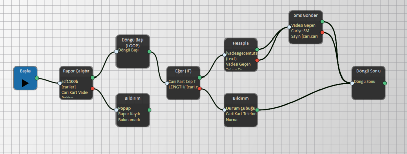 ornek_vadesigecen_carilere_smsgonder_0.png ornek_vadesigecen_carilere_smsgonder_0.png