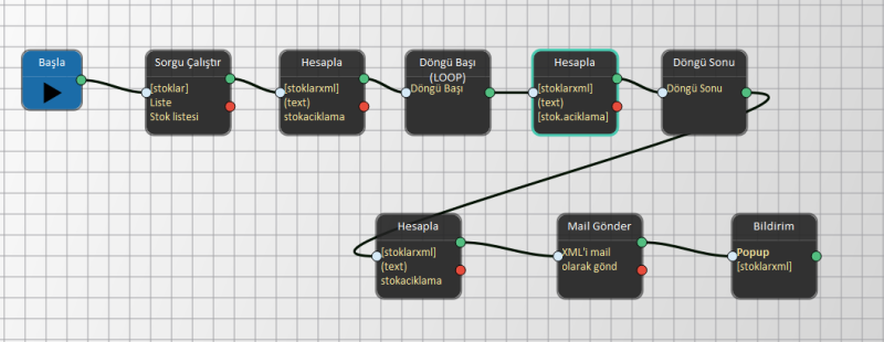 ornek_stok_xml_olustur_mailgonder_0.png ornek_stok_xml_olustur_mailgonder_0.png