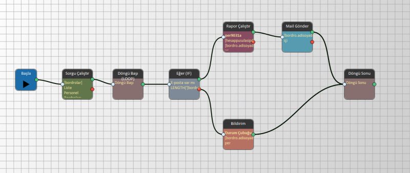 ornek_personellere_aylik_bordro_gonder_0.png ornek_personellere_aylik_bordro_gonder_0.png